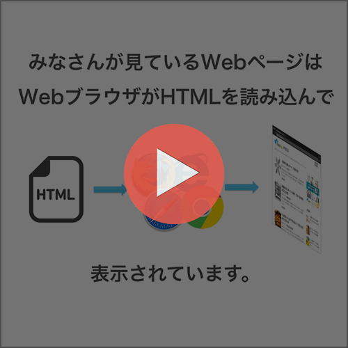 90秒で分かる超初心者のためのHTMLって何？ShareWisのスナックコース