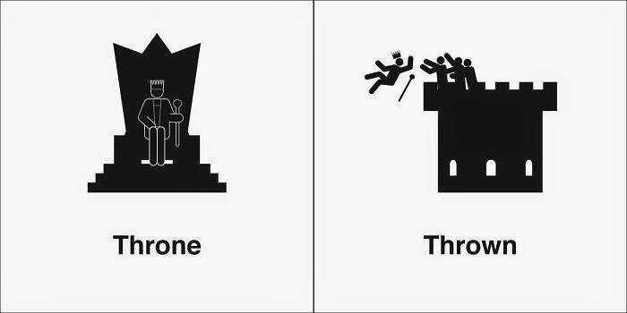 Homophones 同音異義語 - Throne と Thrown