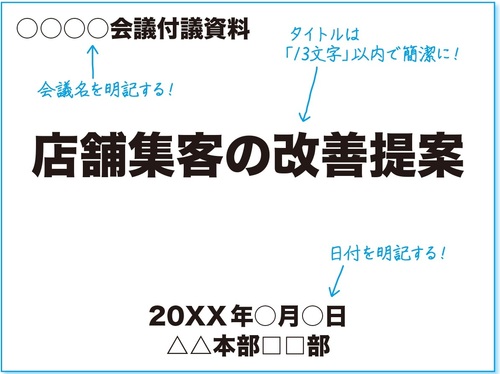 社内プレゼンの資料は会議名と日付を必ず明記しましょうの説明画像