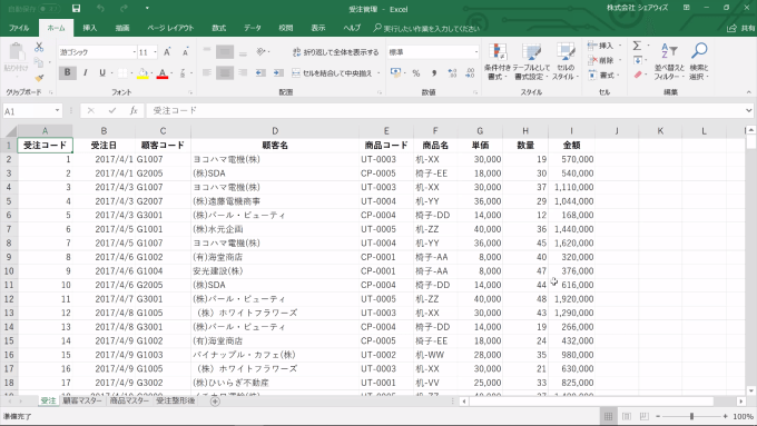 Accessとexcelの違い データ量 に応じて使い分けよう Sharewis Press シェアウィズ プレス